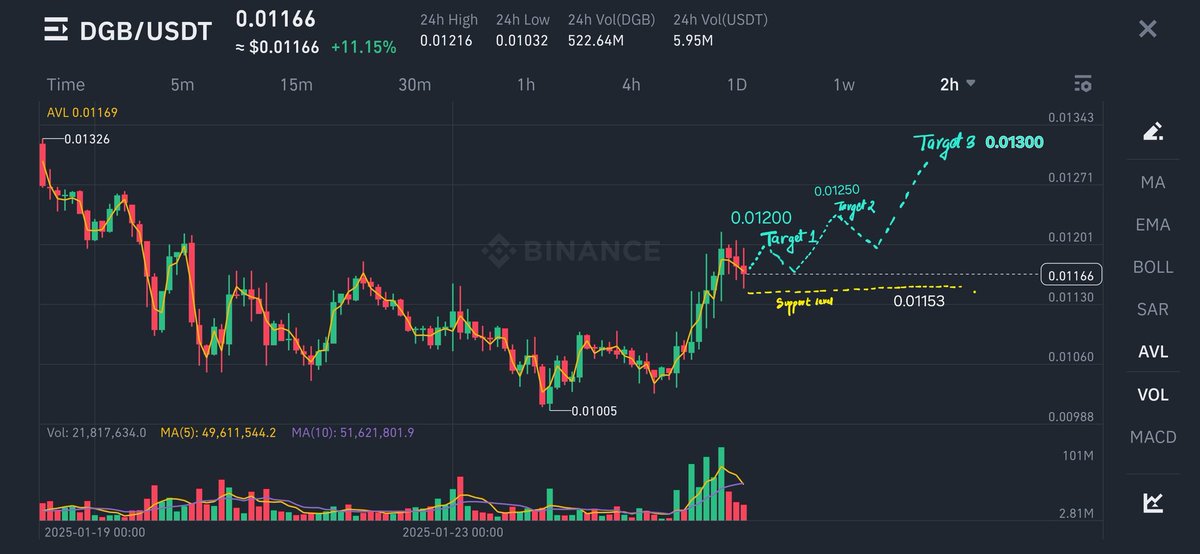 Crypto Gaelic tweet media