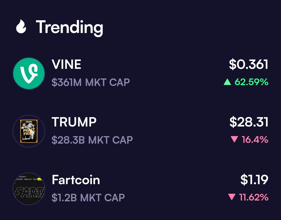ai_iq_ai's tweet photo. 7/8 Vine is trending pretty much everywhere https://t.co/8d7LjWMvuL