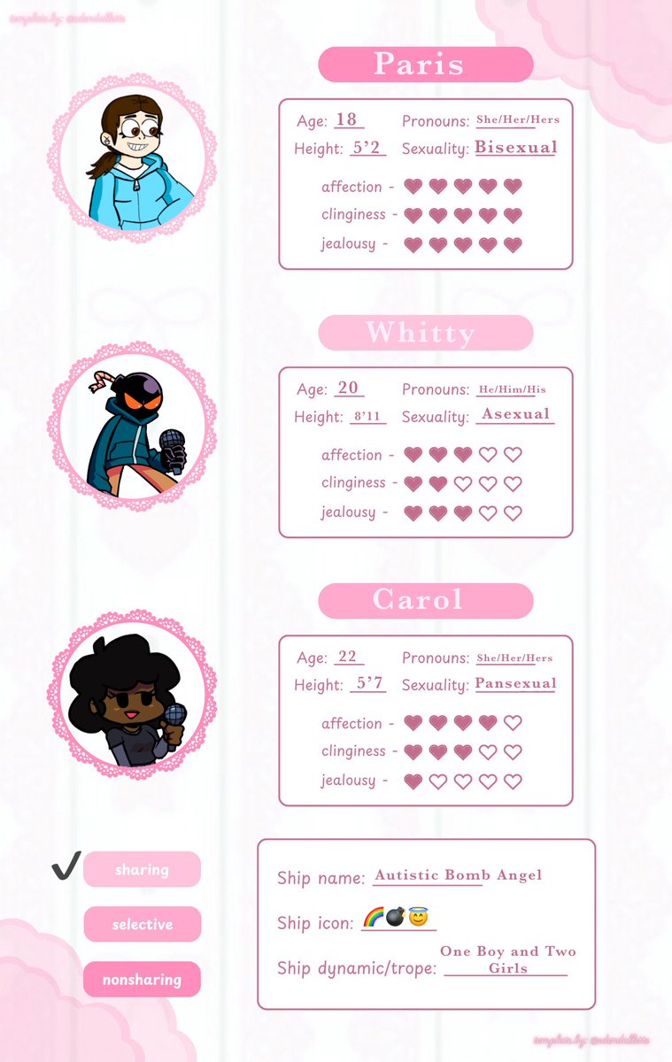 Poverhearts's tweet photo. A little reminder that Paris Is Taller than Carol In the Game, but Carol is Taller than Her in Canon.
#YumeShip #SelfShip #YumeShipping #SelfShipping #FNF #Whittyfnf #Carolfnf #fnfSelfinsert #fridaynightfunkin https://t.co/mHQdMBIN6w