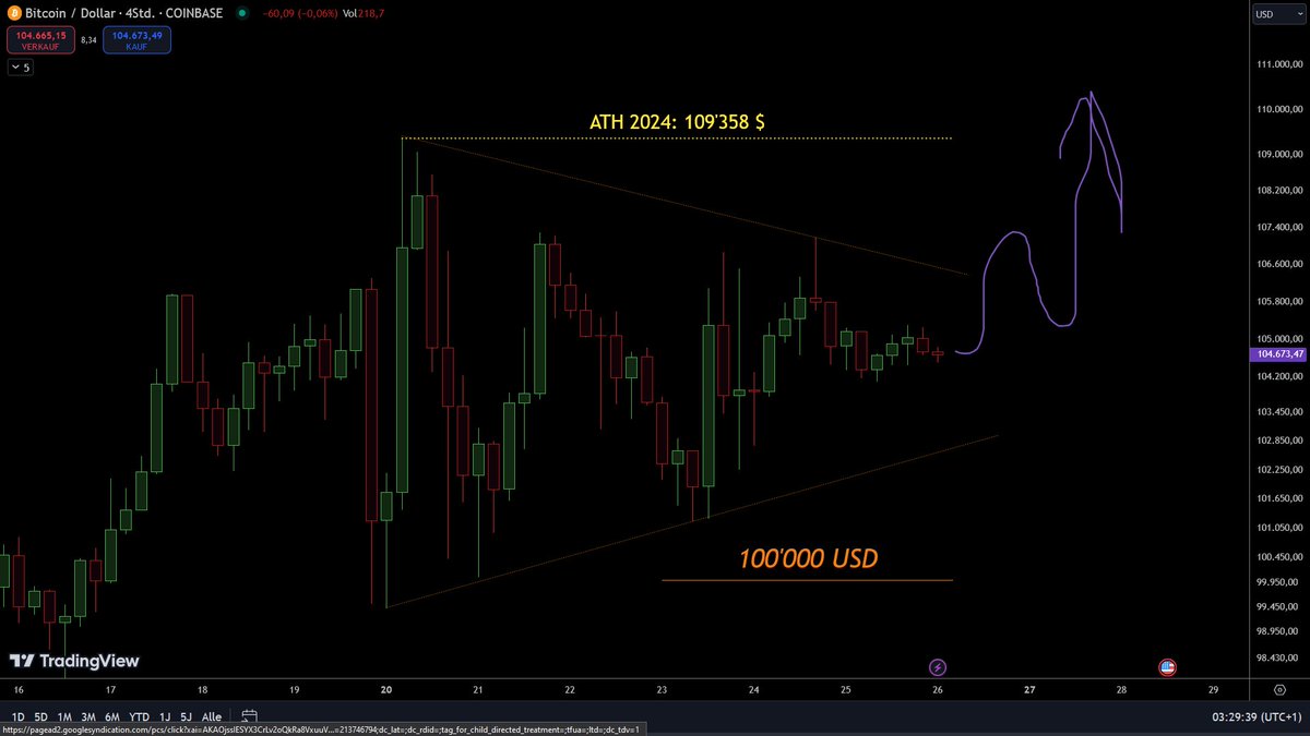 superbit13's tweet image. 