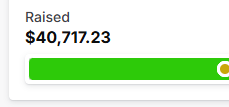 dawkosgames's tweet photo. WE RAISED OVER 40K FOR THE LA WILDFIRE RELIEF FUND!!! AND.... WE HAVE NOW RAISED OVER 1 MILLION DOLLARS FOR CHARITIES!!!! THANKYOU GUYS SO MUCH!!!! https://t.co/sKd01Pyb6X