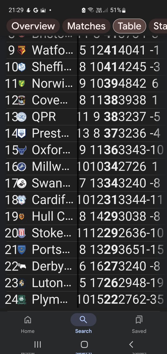 Yusef jama tweet media