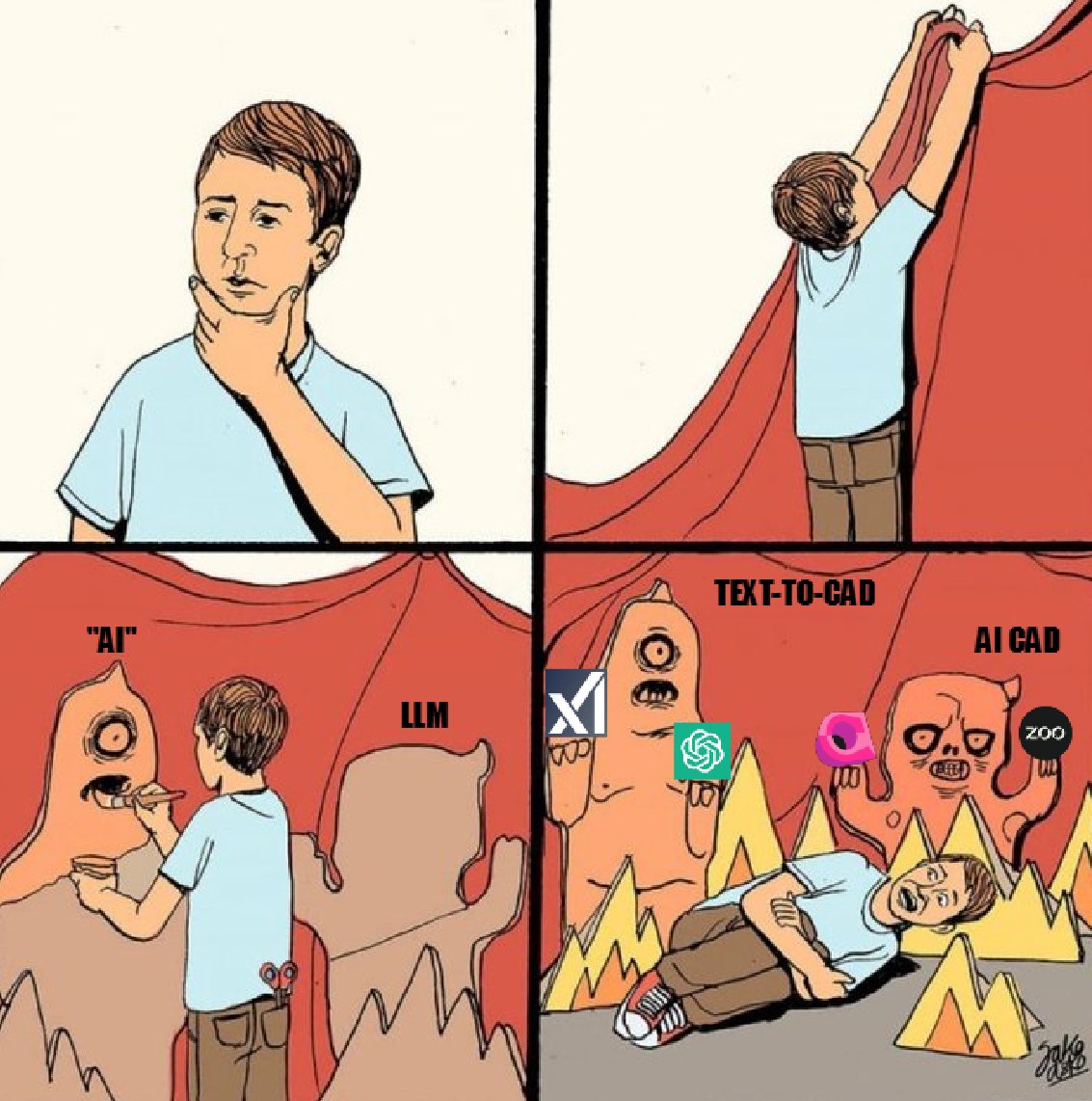 averagearc's tweet image. some CAD users recently