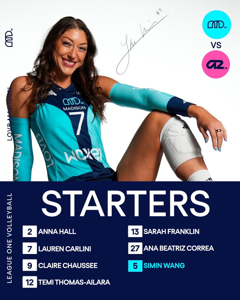 The lineup is in...
IT'S GO TIME!!!