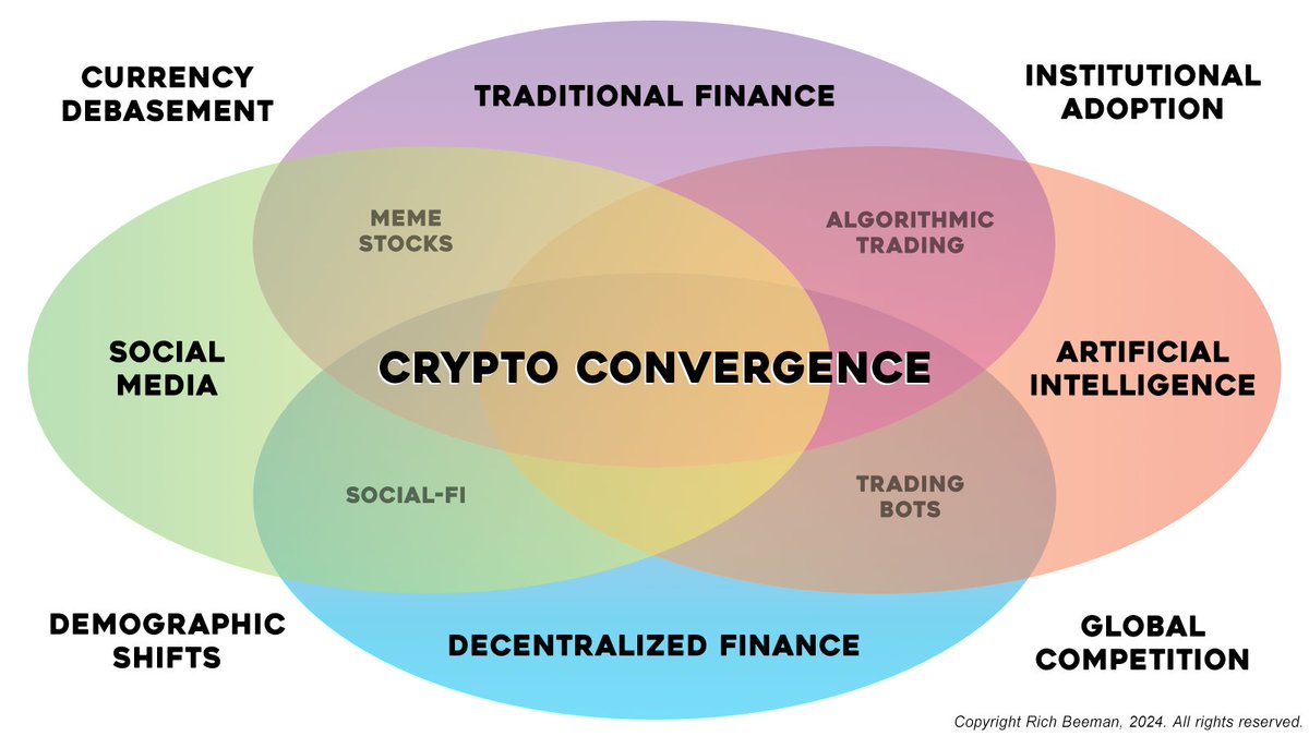 Gif⚰️® tweet media