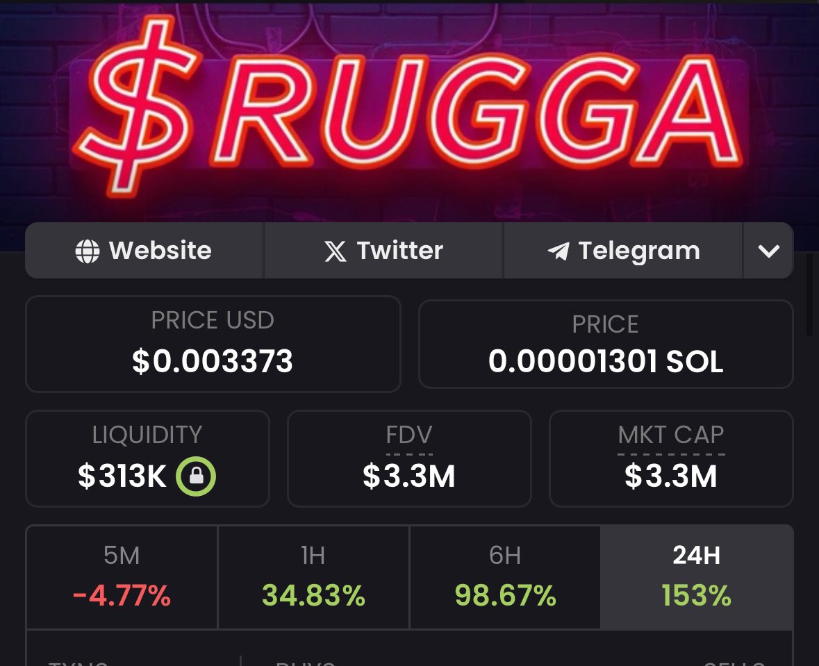 $RUGGA and Ruggy are unstoppable.