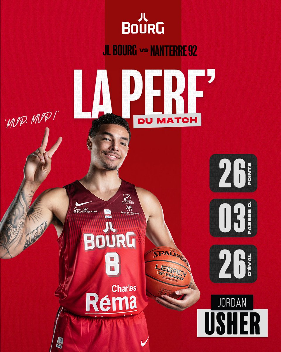 JL Bourg Basket tweet media