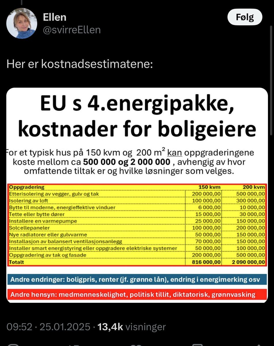 Rafoshei1's tweet photo. @solves Så alt som står her er bare tøv? https://t.co/lt2ESnUMhp