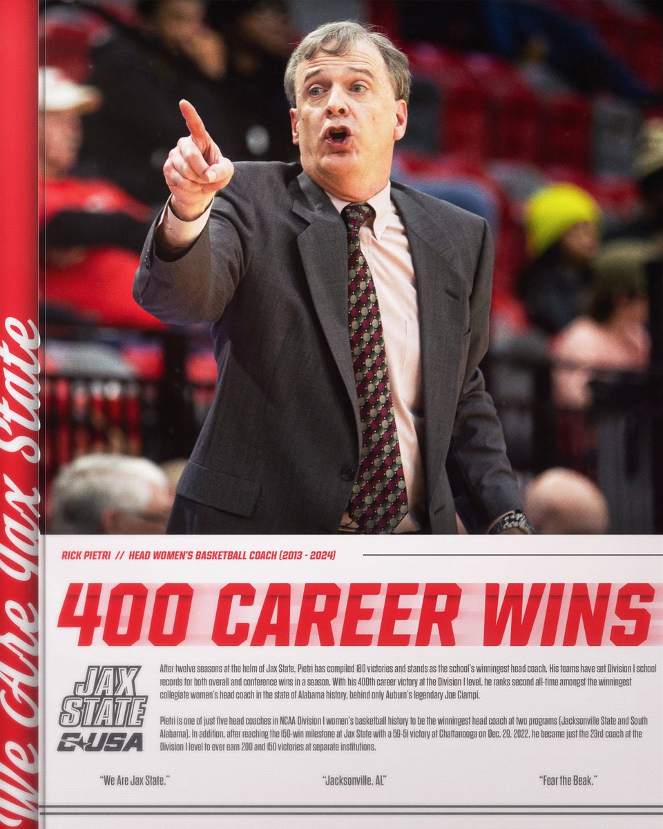 With this afternoon's win over New Mexico State, head coach Rick Pietri has reached the 4⃣0⃣0⃣ career win milestone! 

Pietri also has 180 wins at Jax State‼️ 

Congratulations Coach Pietri 🎉

#StayCocky🐔 | #FearTheBeak👌
