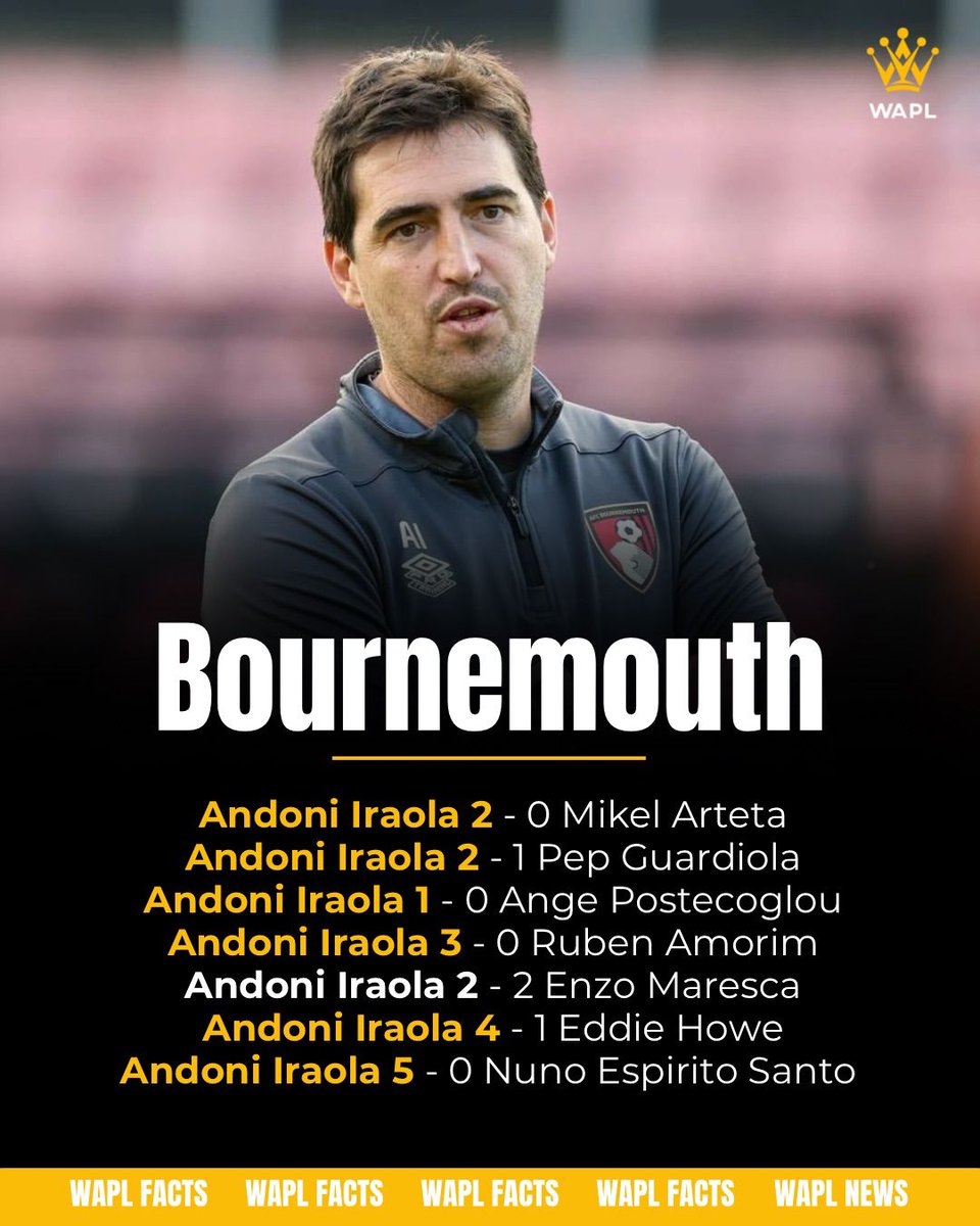 WeArePLeague's tweet photo. ◉ Bournemouth 

‣ Fazendo história!

Grande trabalho de Andoni Iraola, transformando o Bournemouth em um sério candidato a vagas européias.

#PremierLeague 

#Cheeries 

#WAPL https://t.co/tgEMVr74mj