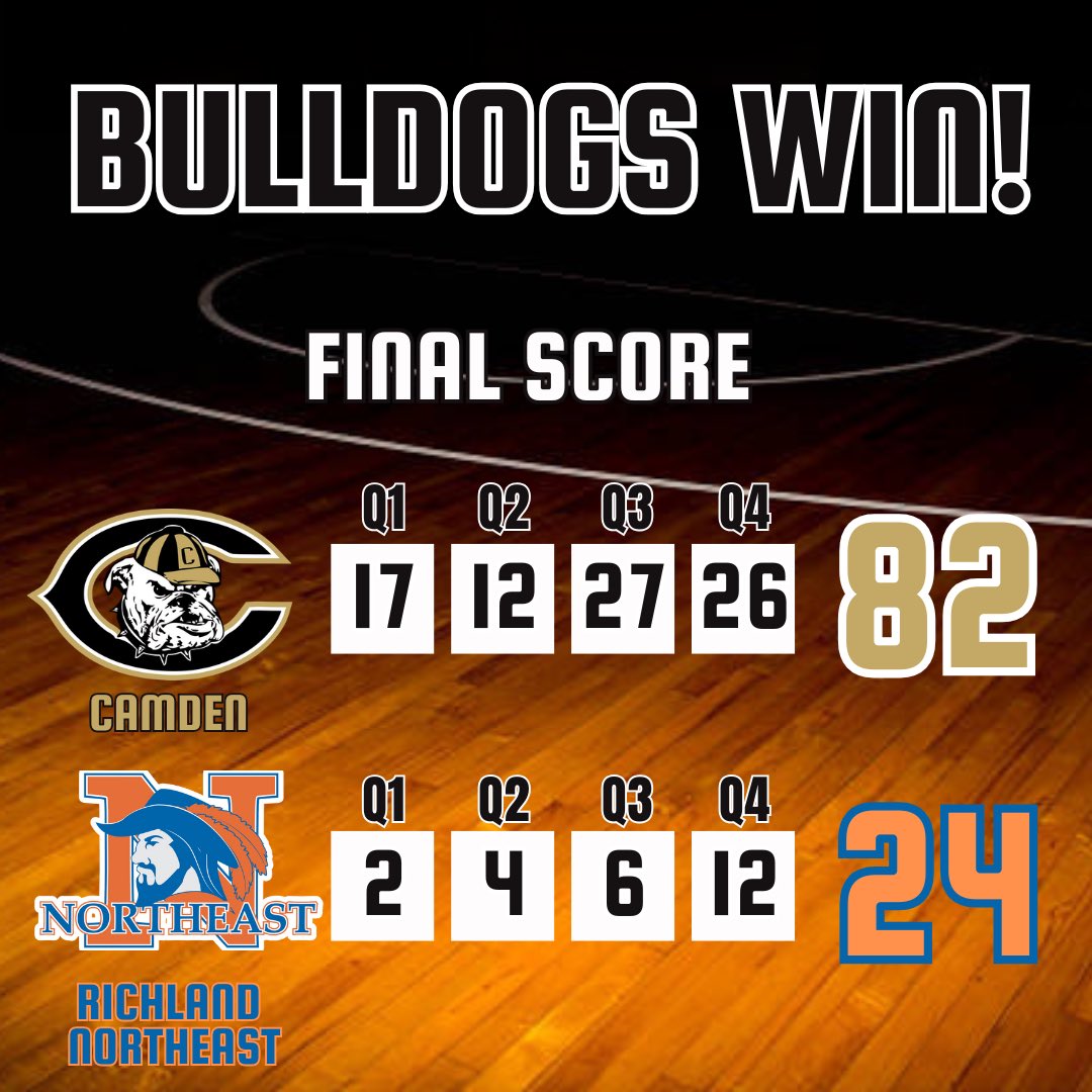 Camden Girls BB tweet media