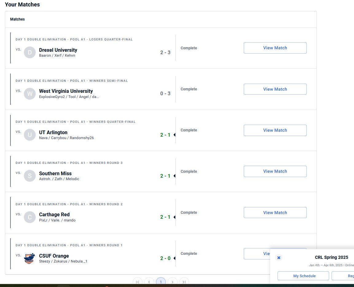 Enchanted tweet media