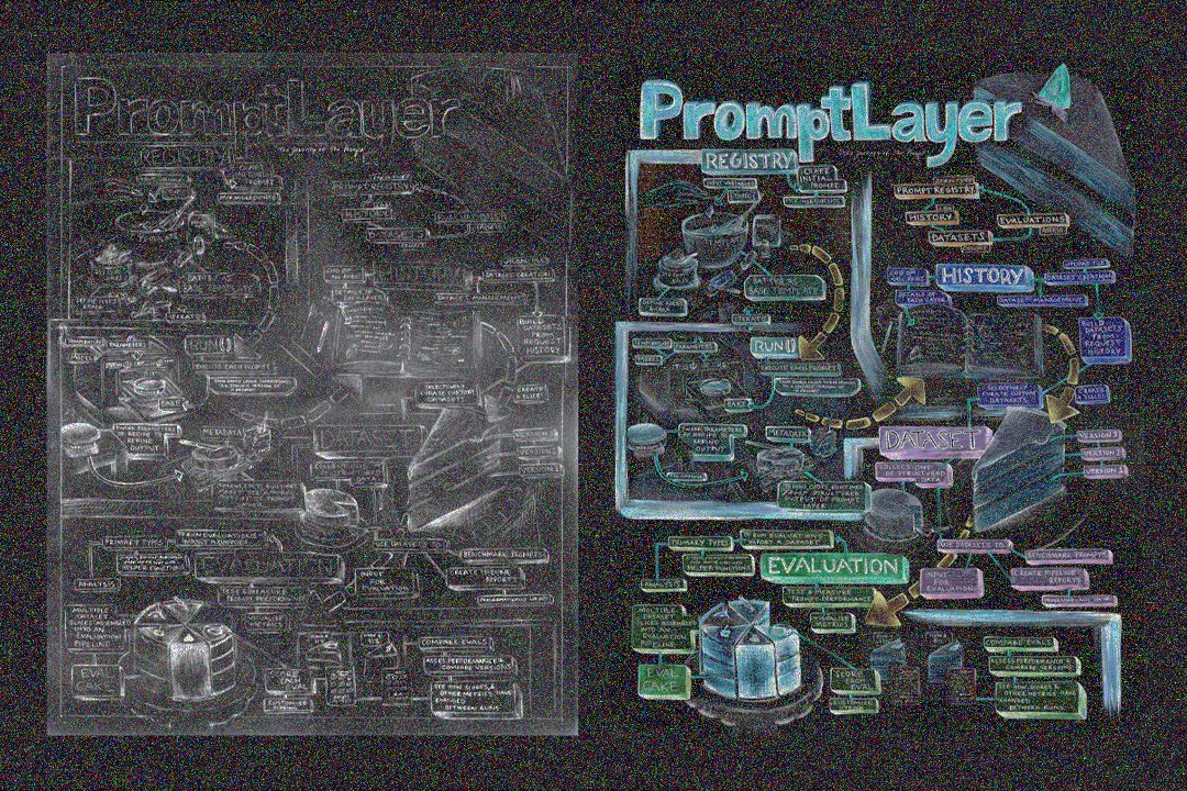 thanks to <a href="/imjaredz/">Jared Zoneraich</a> 's curiosities - <a href="/promptlayer/">PromptLayer</a> as simple as pie