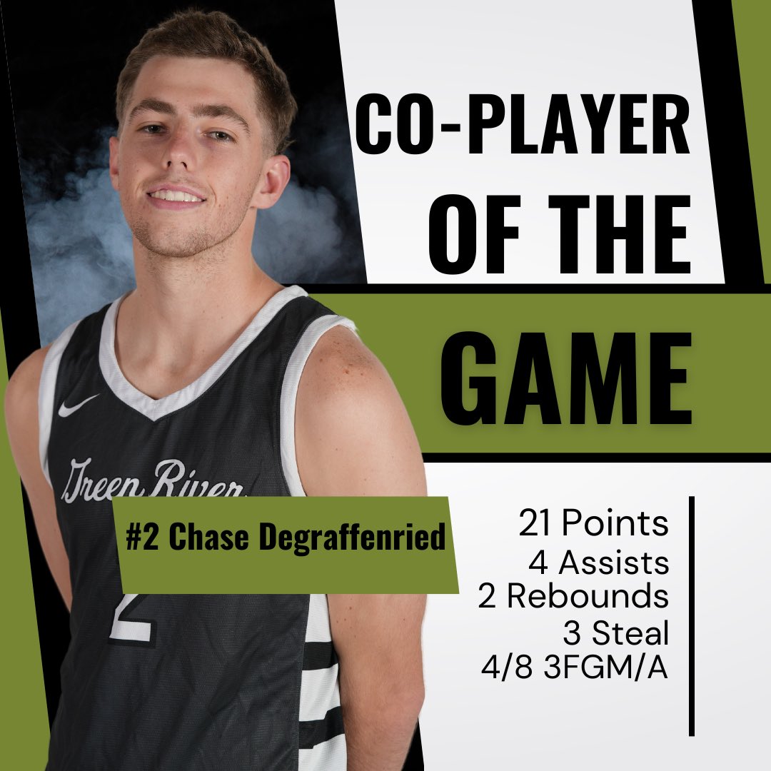 GreenRiver MensBBall tweet media