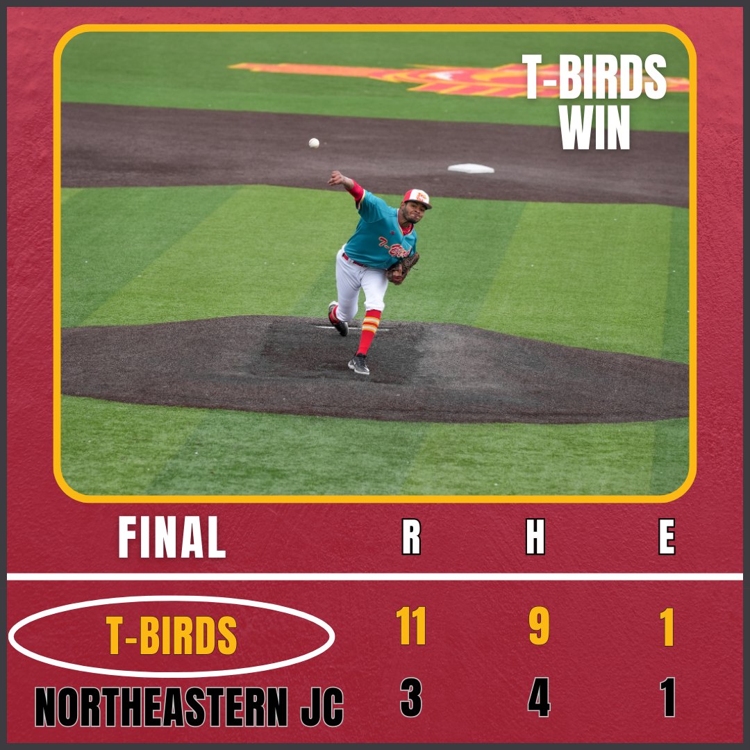 coach_robbs14's tweet photo. Got lucky with weather to open 2025. 

A few uncommitted guys had big weekends:

Julius Ramirez - 3HR, 2 2B, 8 RBI
Travis Vlasek - 2 2B and HR
Luis Urias - 2 2B and up to 92 on mound
Brayan Orrantia - 2 scoreless innings. Up to 95
Justin Nicks - scoreless inning

⚡🦅 https://t.co/oHG9PJ4y3G