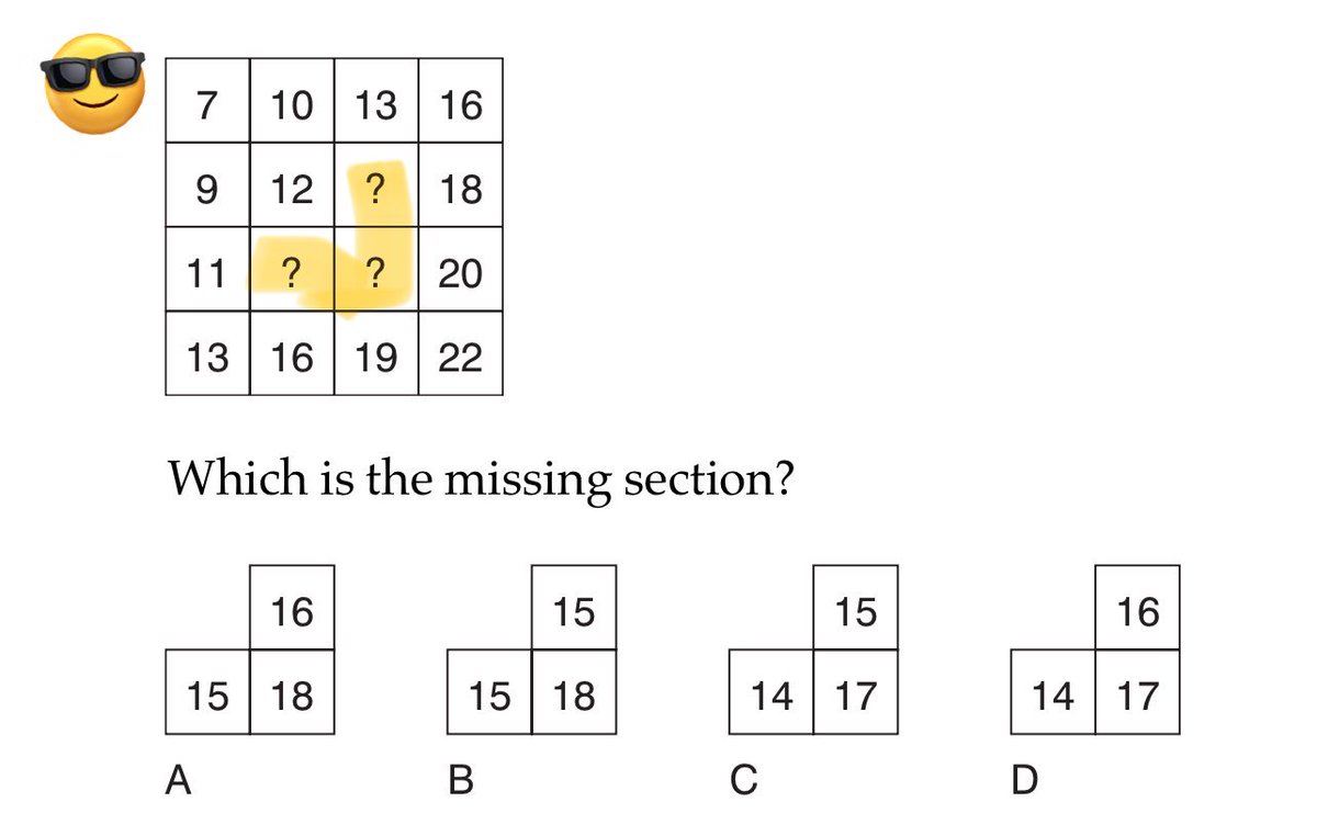 commandenteSD's tweet image. iQ test du jour 🍌
⏳ You have 24 sec
✍️ reply with the correct letter
X X X
(I’ll dm the winners)
•••
RT and tag a smart friend
•••
#Pattern_Recognition $SPX