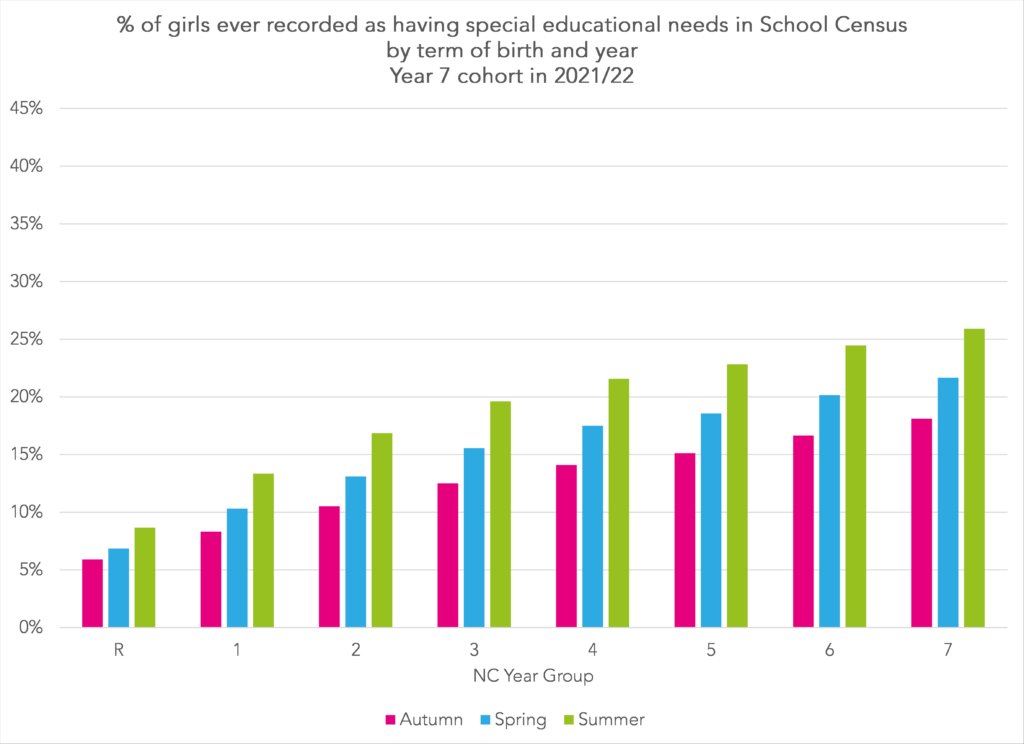 Adam Boxer tweet media