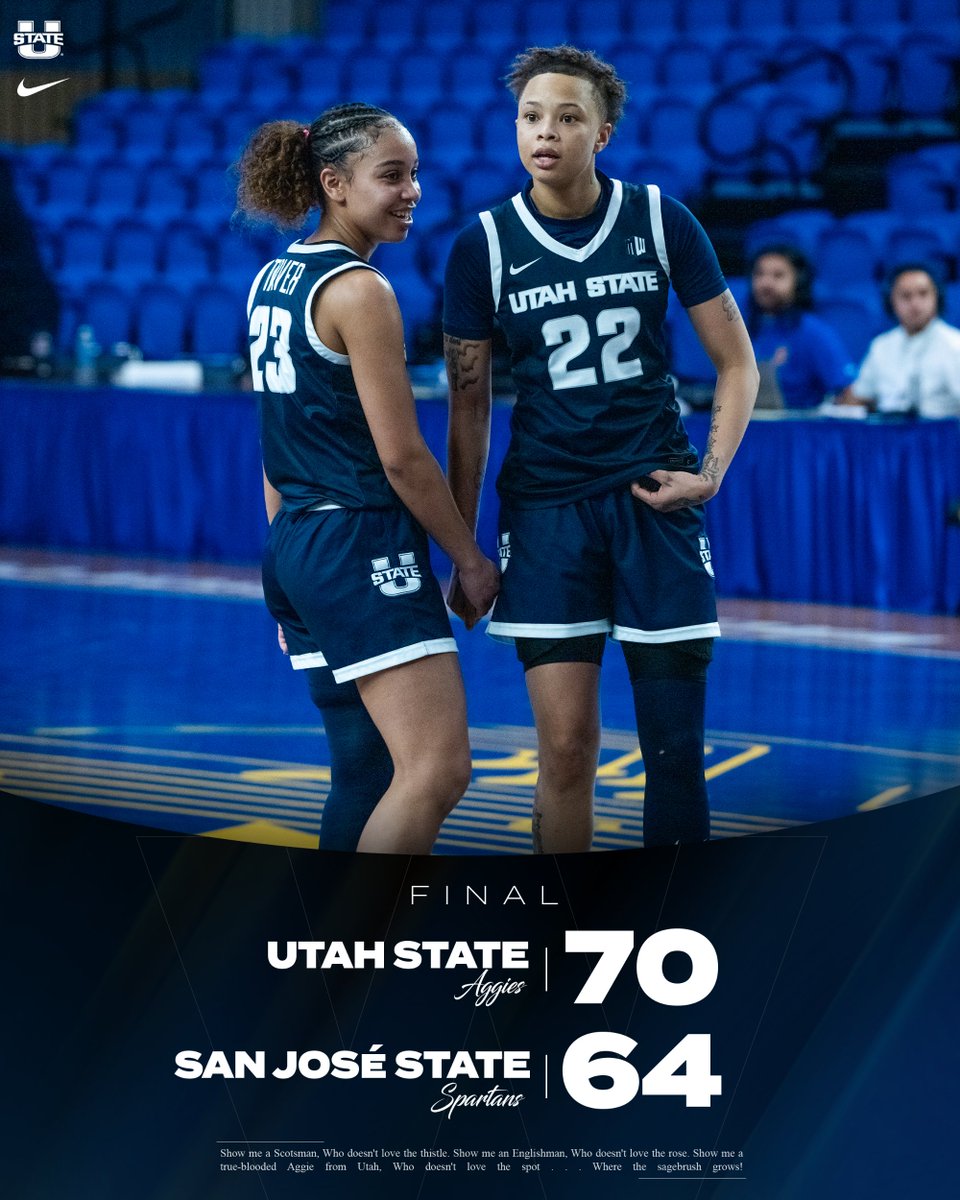 USUWBasketball's tweet photo. DUB SECURED!!!

Light the A Blue!

#AggiesAllTheWay https://t.co/UcipoazPfC