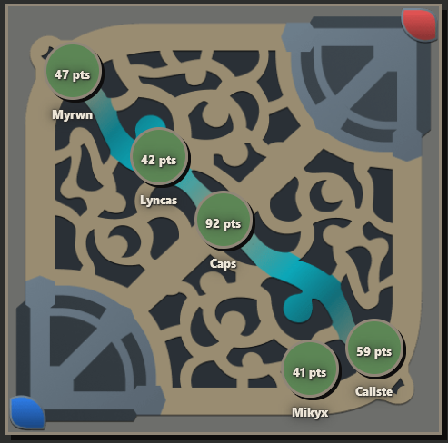 BloodOnTheFire 🇮🇨 tweet media