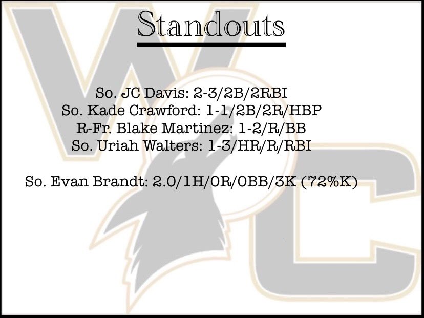 1/25/2025 Intrasquad