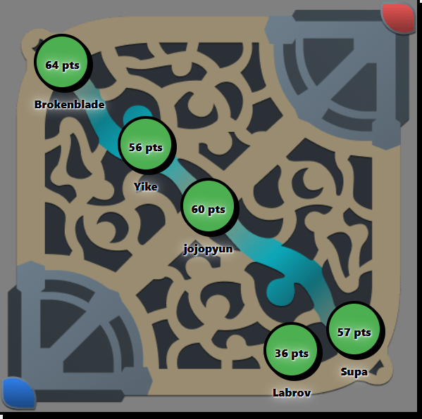 Daggonzz tweet media