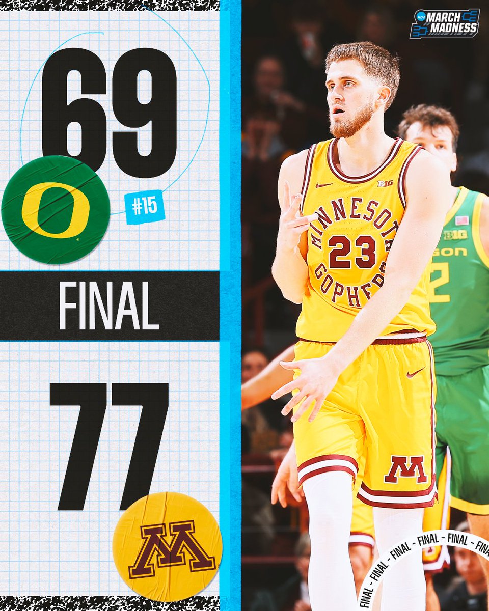 MarchMadnessMBB's tweet photo. MINNESOTA KNOCKS OFF NO. 15 OREGON 😨

The Gophers withstand a comeback attempt from the Ducks for their second ranked win of the season 💪 https://t.co/edRaCMlWtv