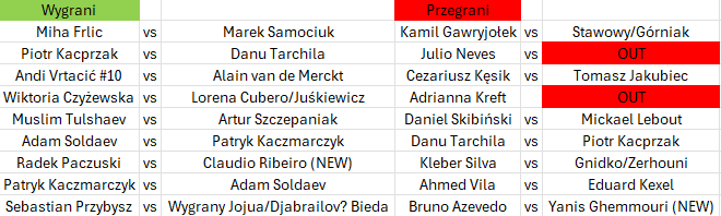 Pabulto - MMA Talents tweet media