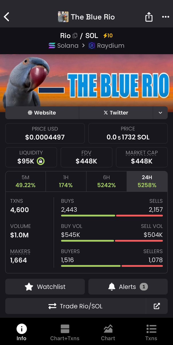 v0lt_1x's tweet photo. light work. https://t.co/YoU30SQLPS