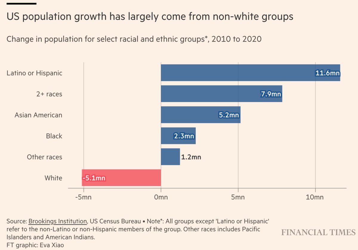 Hunter📈🌈📊 tweet media