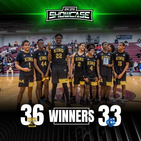 2K Showcase tweet media