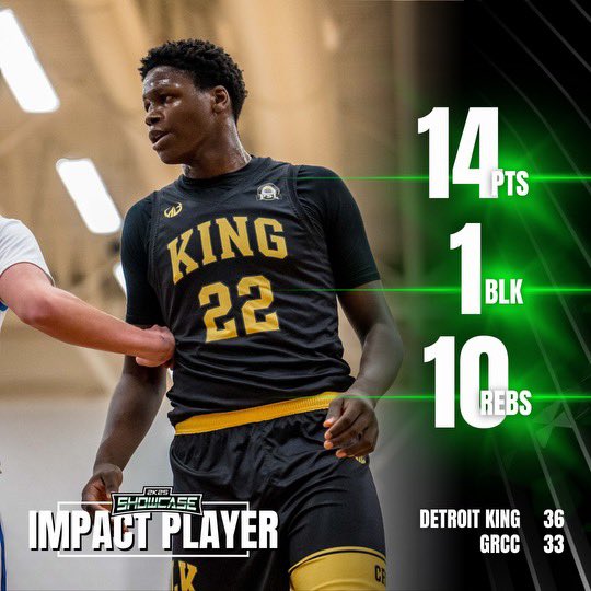 2K Showcase tweet media