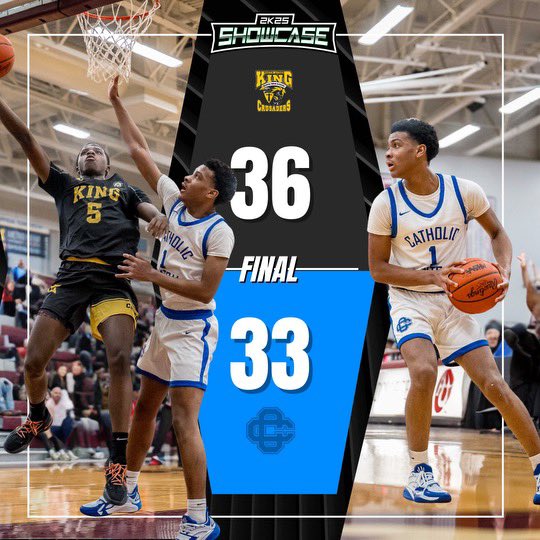 2K Showcase tweet media