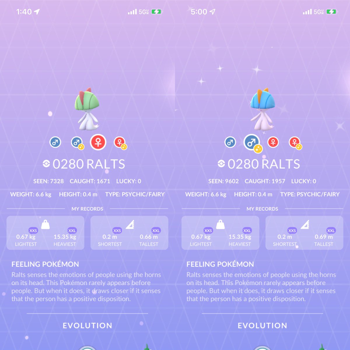 MasterBall603's tweet image. Raked in 78 shiny Ralts out of 2,274 encounters over the 3 hour event! Low key liked the mega Gardivor tasks, because I never did a mega raid for one. #Pokemon #PokemonGo #RaltsCommunityDay