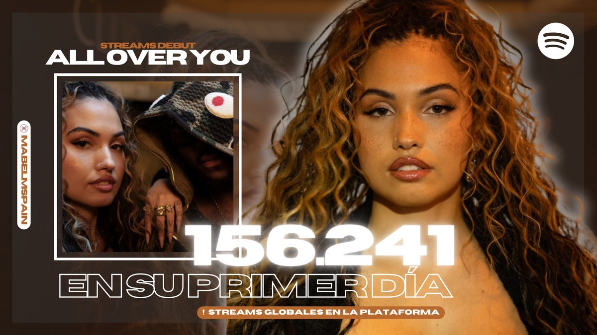 MabelMSpain's tweet photo. “All Over You” debuta con 156k streams globales en Spotify durante su primer día. https://t.co/ga3qm2CTaC