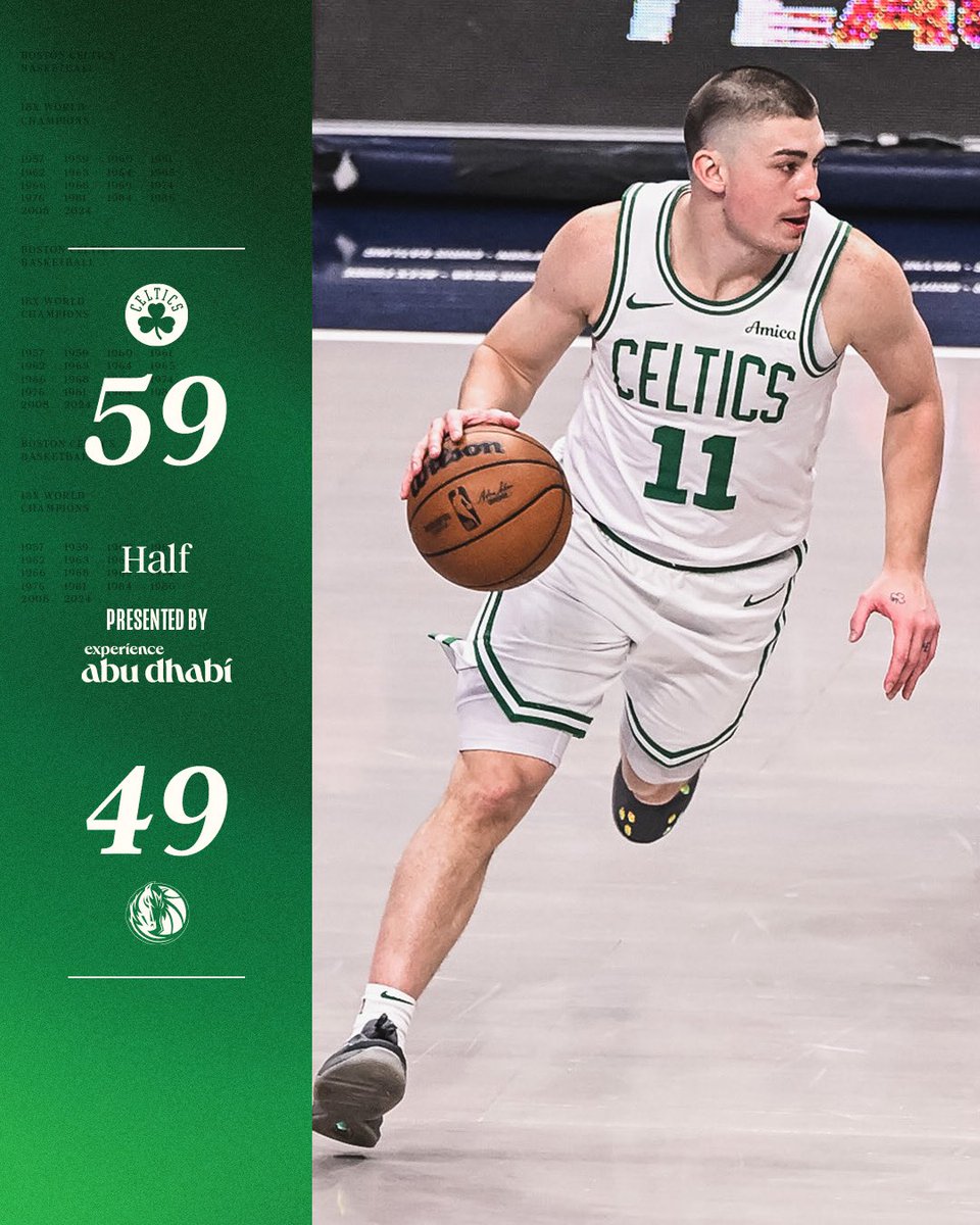 Boston Celtics tweet media