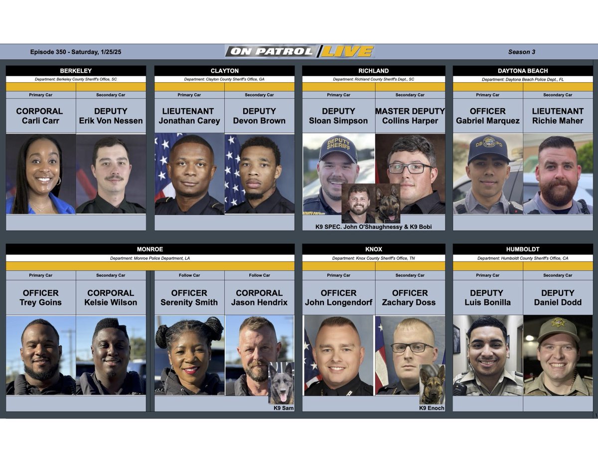ReelzChannel's tweet photo. We're on to Saturday #OPNation. Tune in at 8e|5p for #OnPatrolFirstShift, followed by #OnPatrolLive at 9e|6p. Here is your lineup for the evening! https://t.co/hX1oc60rb7