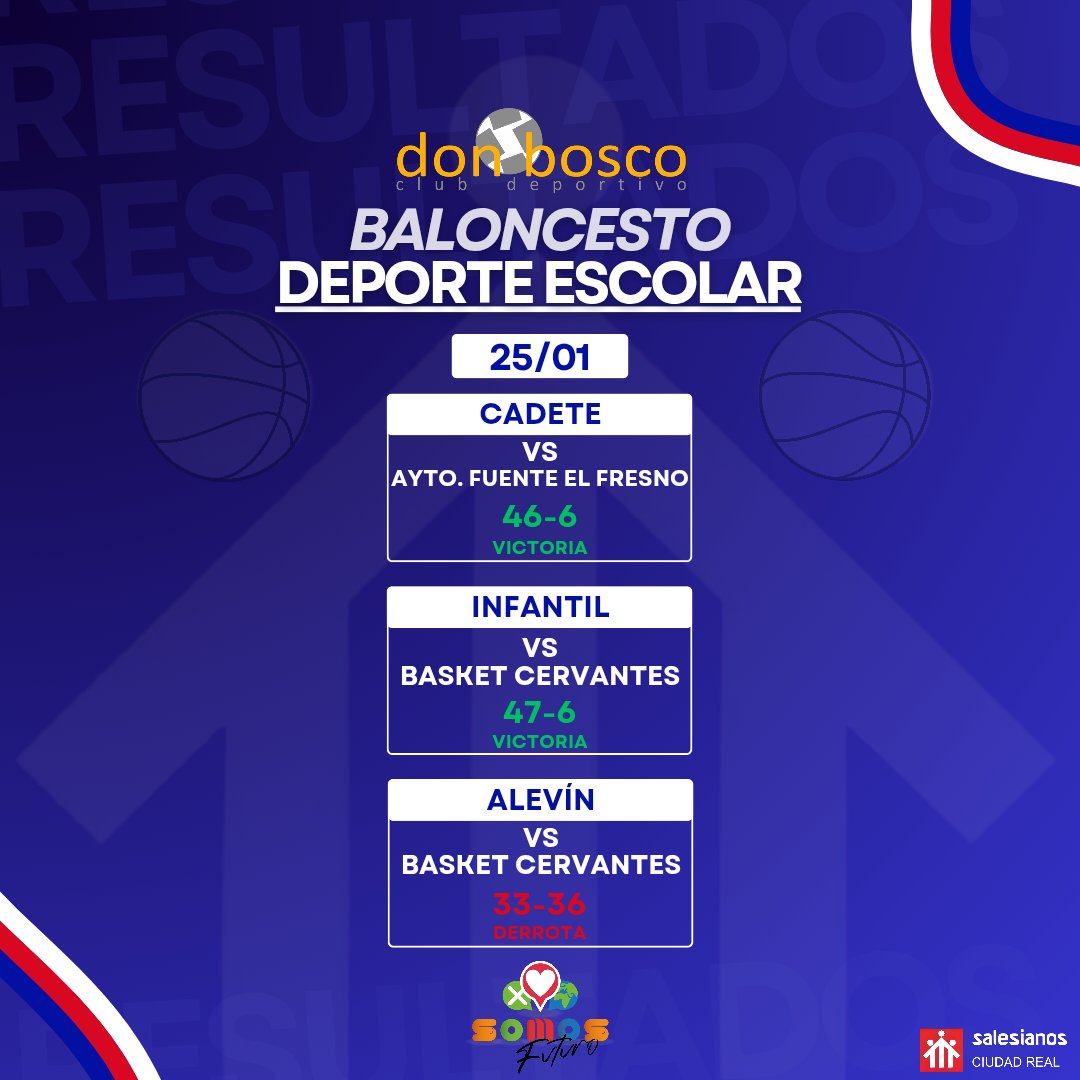 FsSalesianos's tweet photo. ⚽ 𝙍𝙚𝙨𝙪𝙡𝙩𝙖𝙙𝙤𝙨 🔥

✅ Victoria de nuestros equipos 𝐒𝐄𝐍𝐈𝐎𝐑 &amp; 𝐉𝐔𝐕𝐄𝐍𝐈𝐋 en sus respectivos partidos de fase de ascenso!🔝
A seguir así chicos! 👊🏻

🔹️ Semana 7 - 𝘿𝙚𝙥𝙤𝙧𝙩𝙚 𝙀𝙨𝙘𝙤𝙡𝙖𝙧 😊

#VAMOSSALESIANOS💙 
#ORGULLOYFAMILIASALESIANA🫶🏼 https://t.co/LHrcfZKqex