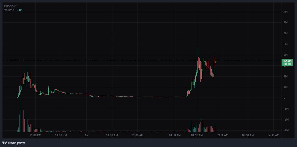 618BTC tweet picture