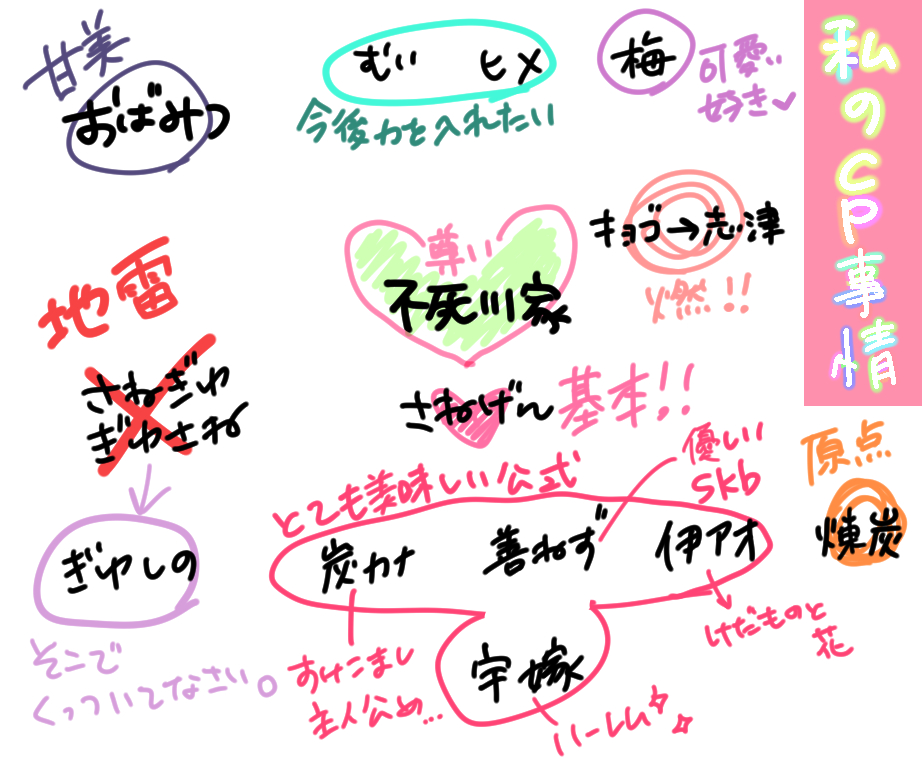 ちー(常に原稿中✍) (@chiharu1016) / Posts / X