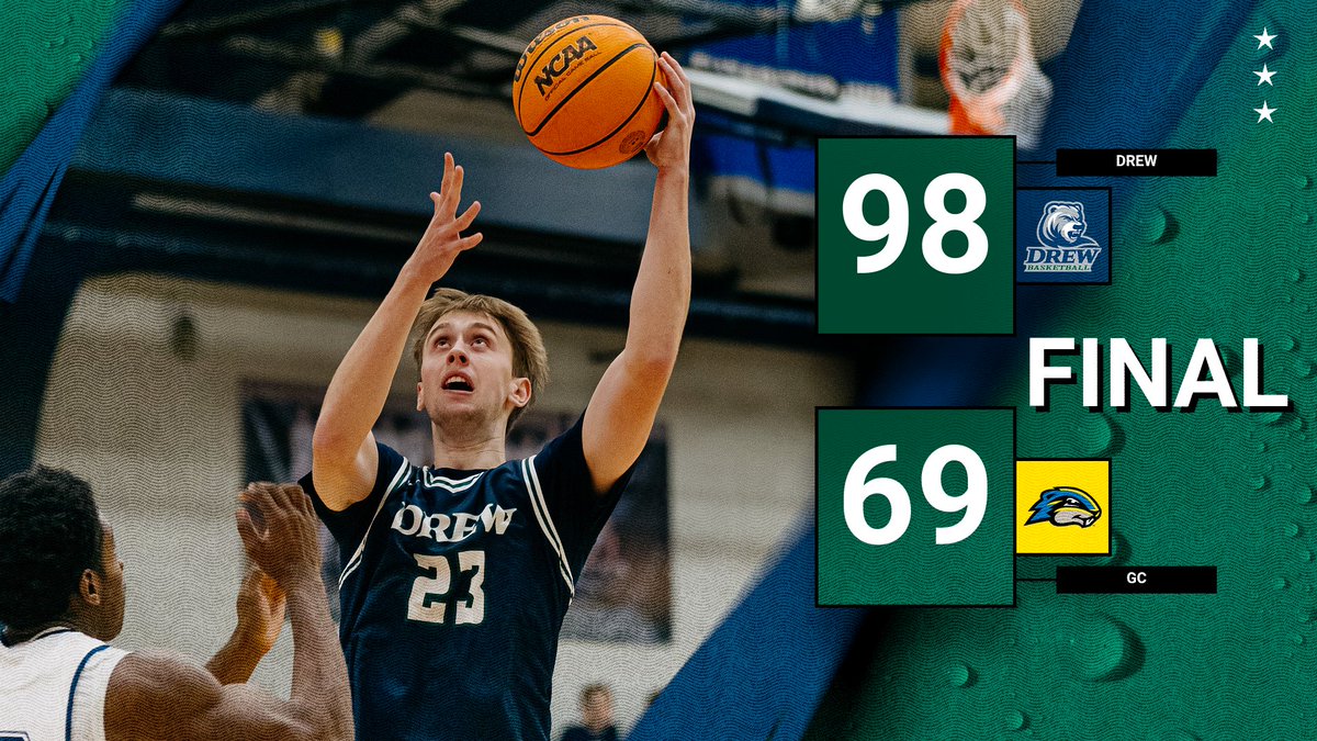 Drew Rangers (@godrewrangers) on Twitter photo RANGERS WIN! <a href="/drew_mbb/">Drew University Men’s Basketball</a> pushes its winning streak to six while moving to 14-3 and 10-0 in Landmark Conf. play with a road win over Goucher. Matthew Zenker C'27 scores a career-high 22 points while Kevin Cronin C'26 ties a career-best with 14 points. RANGERS WIN! <a href="/drew_mbb/">Drew University Men’s Basketball</a> pushes its winning streak to six while moving to 14-3 and 10-0 in Landmark Conf. play with a road win over Goucher. Matthew Zenker C'27 scores a career-high 22 points while Kevin Cronin C'26 ties a career-best with 14 points.