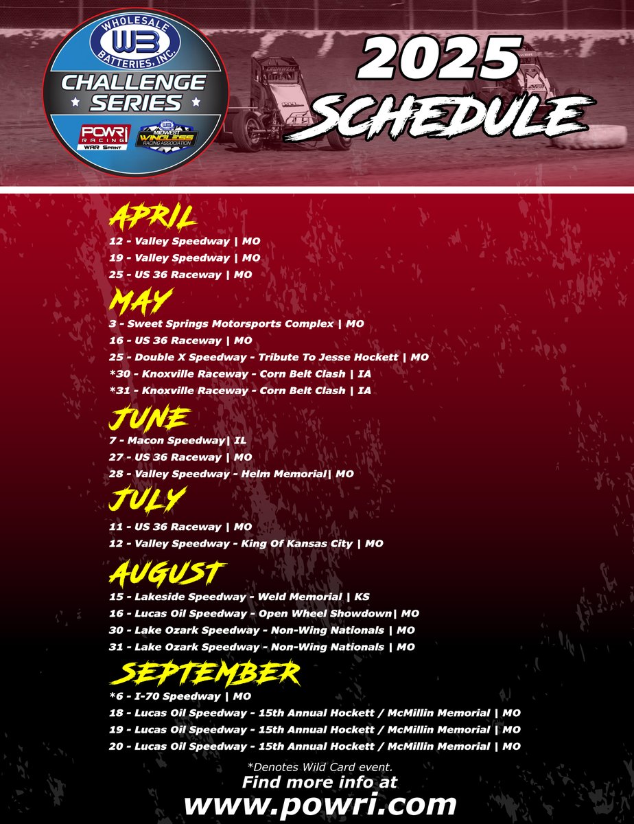 A New Look for the POWRi WAR &amp; MWRA Sprints in 2025!

The POWRi WAR &amp; MWRA Sprints are excited to announce their unification for the highly anticipated 2025 Wholesale Batteries Challenge Series.

Full Schedule and more info: powri.com/news/?i=165882