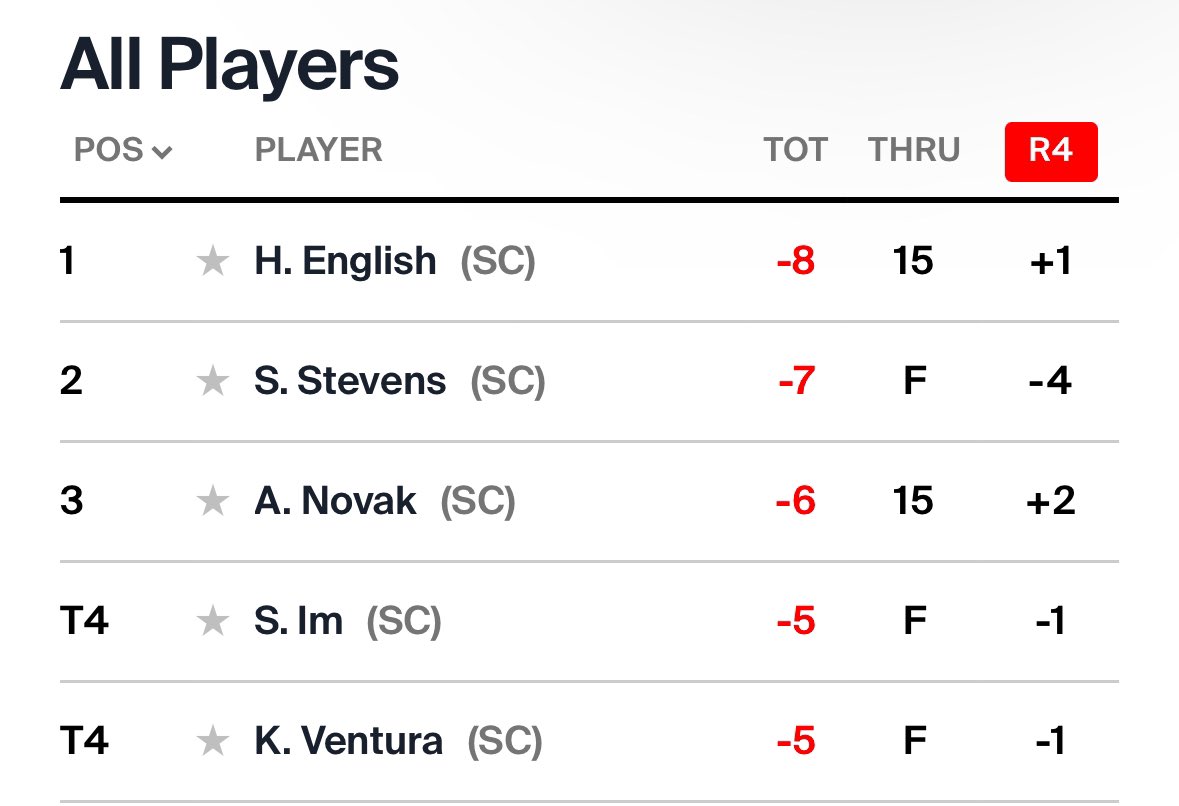 Espen Blaker tweet media