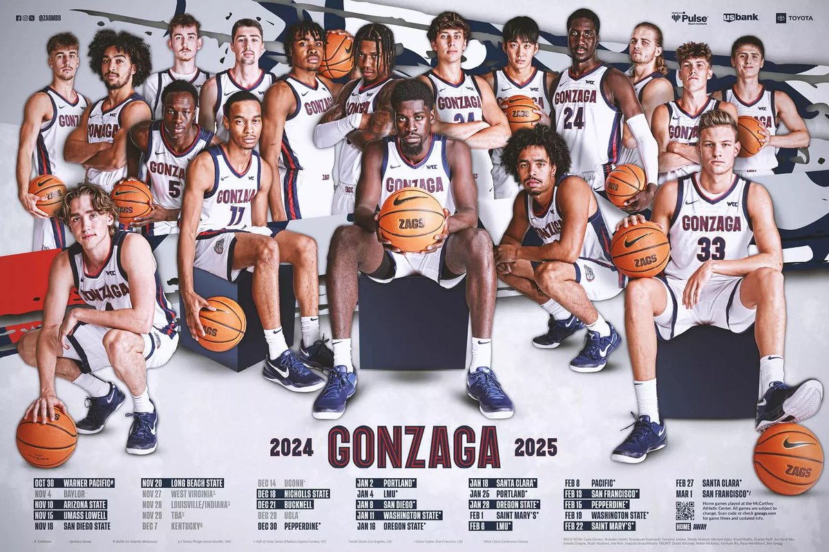lethal_locks's tweet image. 🦍🦍Gonzaga -24.5 (-110) 20U

Normally I’d stay away from numbers this high as markets generally have Gonzaga priced fairly. However it’s not every day you get a final four caliber team suffering back to back brutal losses looking to get right. Mark Few is no stranger to WCC road…