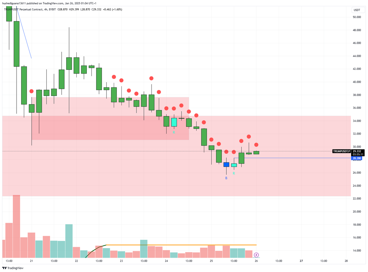 cryptoboomer tweet media