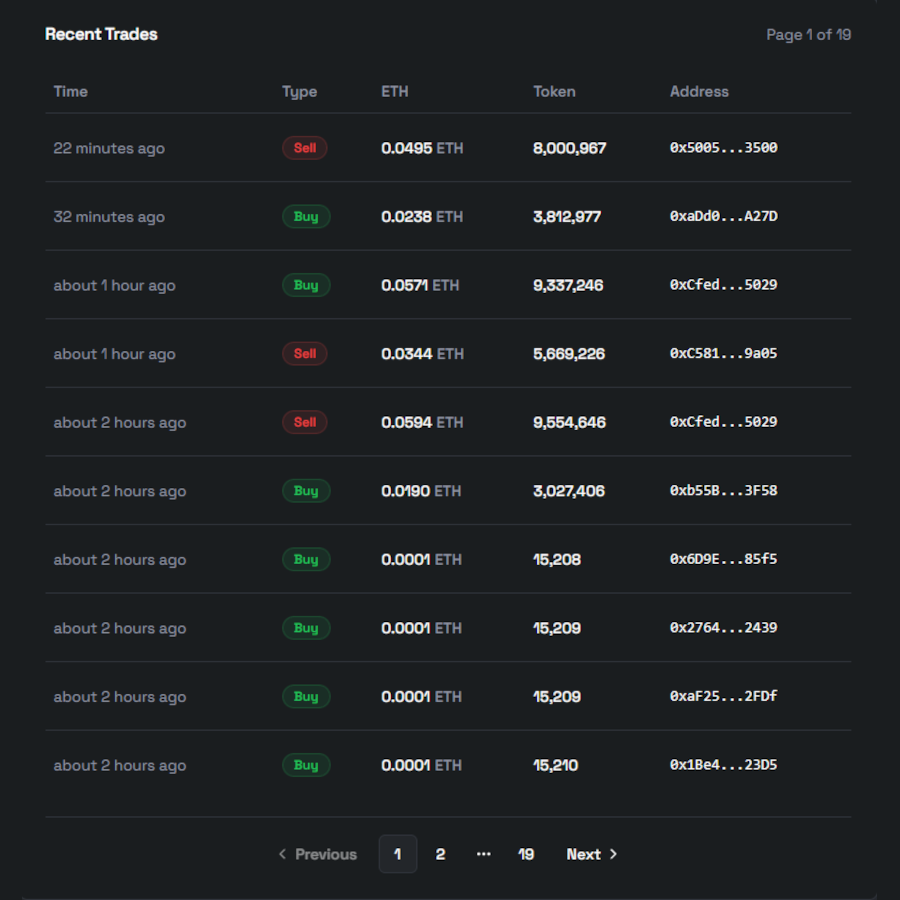 🔥 KRET isn’t just a token—it’s a movement!

With diverse wallet addresses trading KRET, it’s clear this is owned by the community💎🤘

No whales, no gatekeepers—just pure, decentralized power. Join the revolution on Inkypump! 🌍🎸

#KRET #CommunityDriven #inkypump #InkOnChain