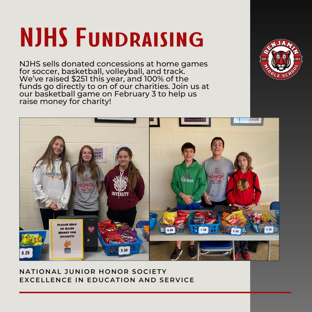 NJHS has raised $251 from sales of donated concessions at home games for soccer, basketball, volleyball, and track. All of the funds raised go directly to one of our charities. Join us on February 3 to cheer on the basketball team and help us raise money for charity! #bendist25