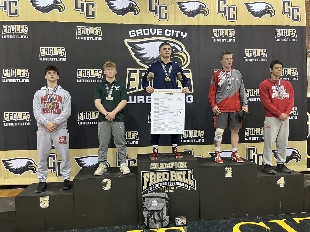 It is as easy as 1,2,3. PR had three places at the Fred Bell tournament:

🥇 Dominic Ferraro
🥈 Bennett Ferraro
🥉 Mac Miller

The Rams finished 12th place overall out of 43 teams, with 109 team points.