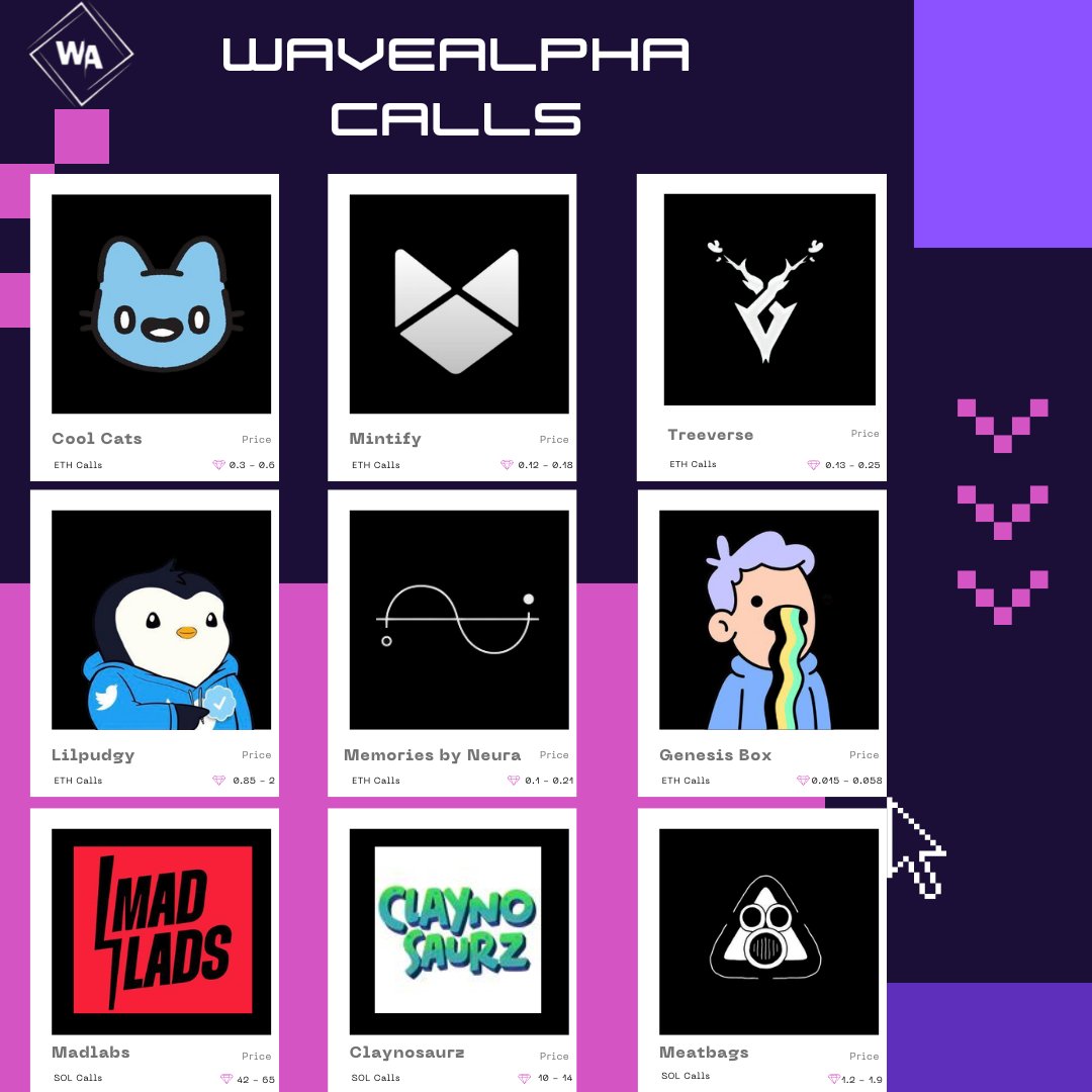 Wave Alpha tweet media