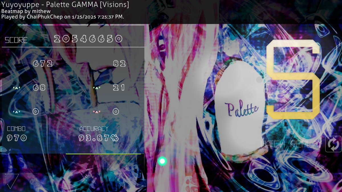 ChaiPhukChep tweet media