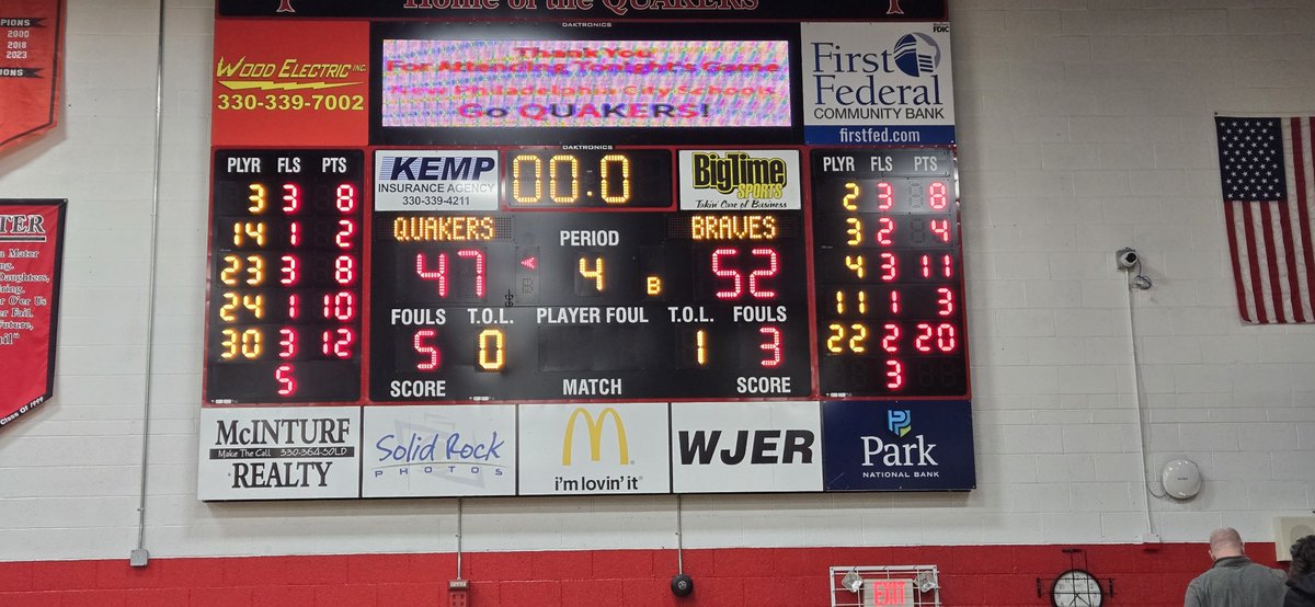 Ohio High School Football/Basketball Media (@ohsfbmedia) on Twitter photo Final from New Philadelphia High School.
<a href="/IVBravesHoops/">Indian Valley Boys Basketball</a>  52
New Philadelphia  47
Indian Valley comes from behind to move to 10-4 on the season.
Sensational sophomore Ryker Williams finishes with 20 points and 12 for 12 from FT line. Final from New Philadelphia High School.
<a href="/IVBravesHoops/">Indian Valley Boys Basketball</a>  52
New Philadelphia  47
Indian Valley comes from behind to move to 10-4 on the season.
Sensational sophomore Ryker Williams finishes with 20 points and 12 for 12 from FT line.
